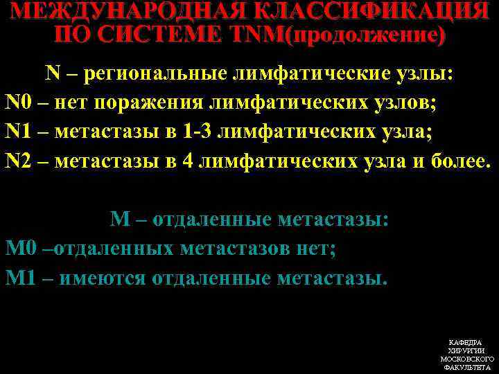 МЕЖДУНАРОДНАЯ КЛАССИФИКАЦИЯ ПО СИСТЕМЕ TNM(продолжение) N – региональные лимфатические узлы: N 0 – нет