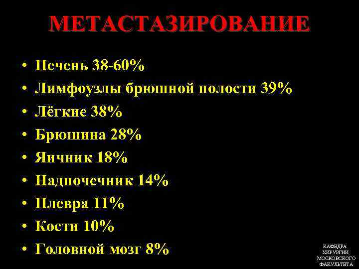 МЕТАСТАЗИРОВАНИЕ • • • Печень 38 -60% Лимфоузлы брюшной полости 39% Лёгкие 38% Брюшина