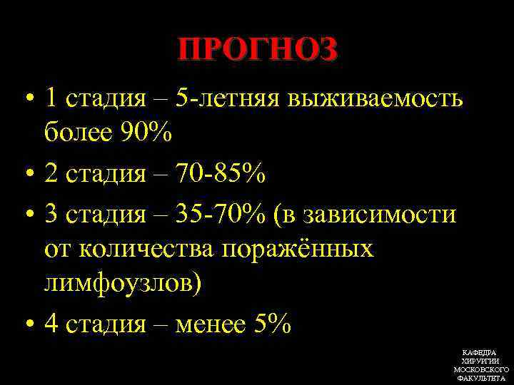 Онкология Толстого кишечника 1 степени выживаемость. 2 Стадия прогнозы. РВК толстой кишки 4 стадия прогноз. После операции толстой кишки прогноз выживаемости. Рак 1 стадии прогноз после операции