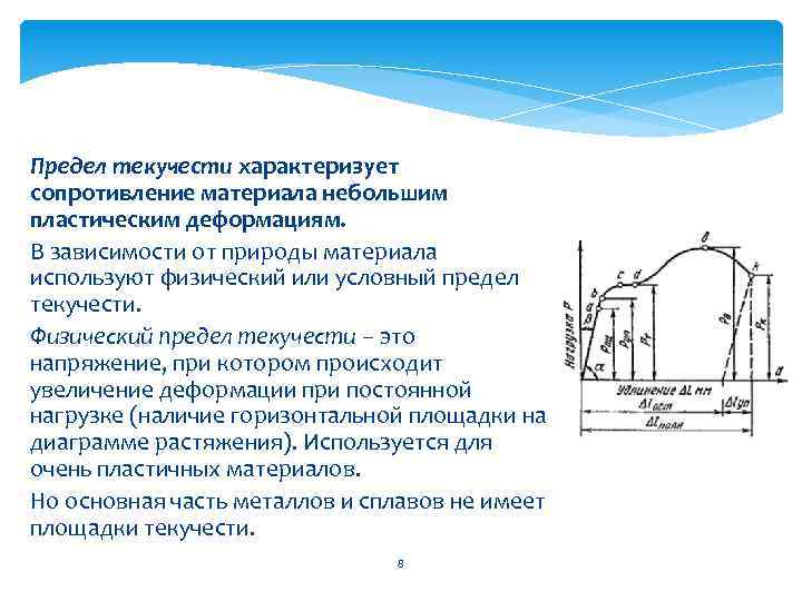 Предел текучести характеризует сопротивление материала небольшим пластическим деформациям. В зависимости от природы материала используют