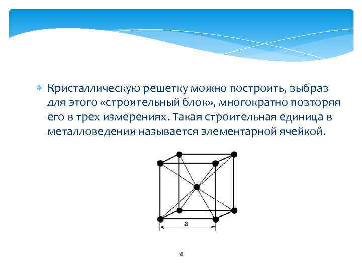  Кристаллическую решетку можно построить, выбрав для этого «строительный блок» , многократно повторяя его