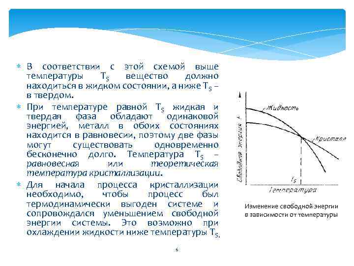 В соответствии с этой схемой выше температуры ТS вещество должно находиться в жидком