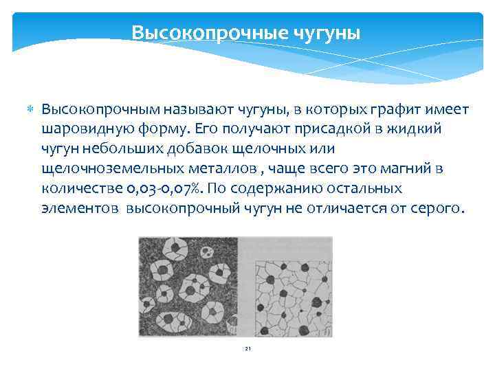 Графит шаровидной формы