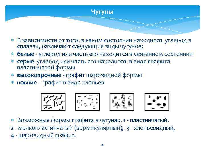 Углерод расположен