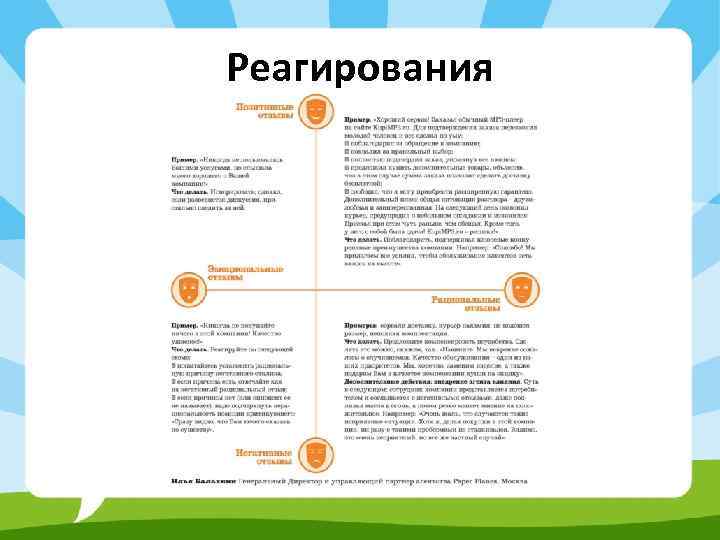 Реагирования 