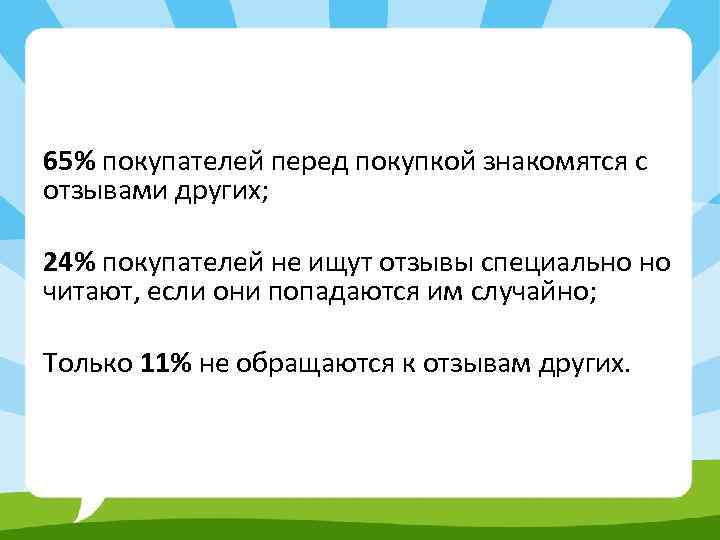 65% покупателей перед покупкой знакомятся с отзывами других; 24% покупателей не ищут отзывы специально