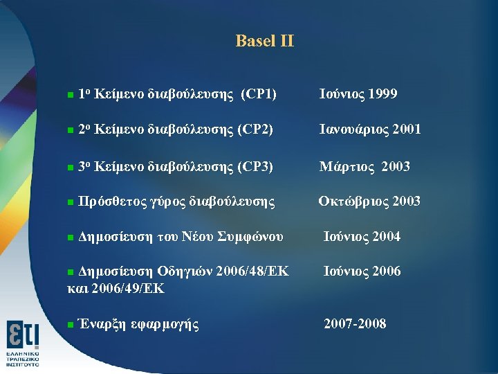 Basel II n 1ο Κείμενο διαβούλευσης (CP 1) Ιούνιος 1999 n 2ο Κείμενο διαβούλευσης