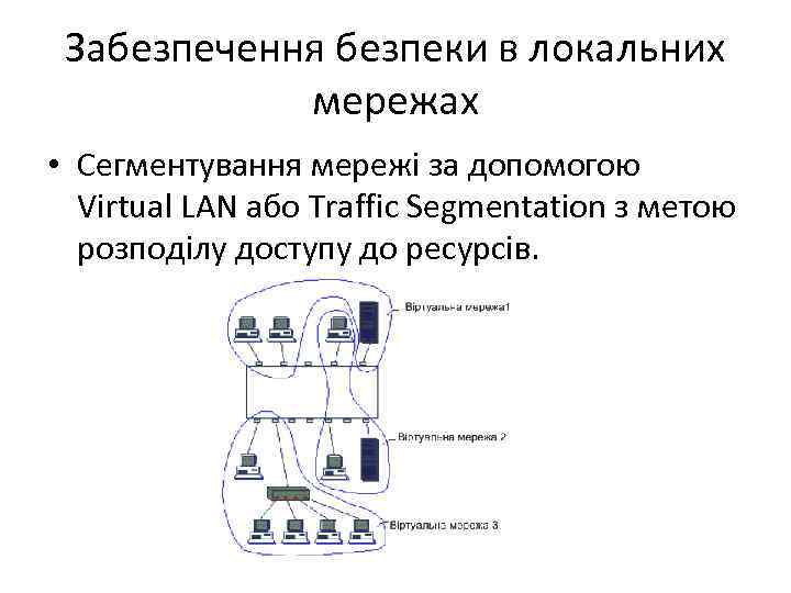 Забезпечення безпеки в локальних мережах • Сегментування мережі за допомогою Virtual LAN або Traffic