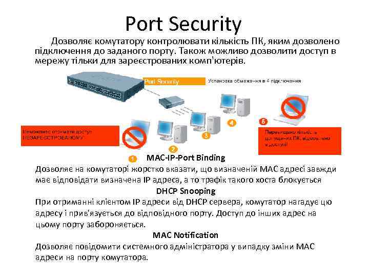 Port Security Дозволяє комутатору контролювати кількість ПК, яким дозволено підключення до заданого порту. Також