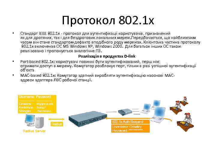 Протокол 802. 1 х • • • Стандарт IEEE 802. 1 x - протокол