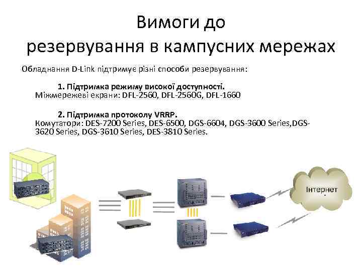 Вимоги до резервування в кампусних мережах Обладнання D-Link підтримує різні способи резервування: 1. Підтримка