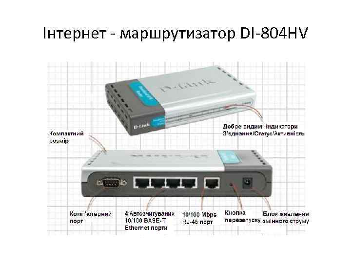 Інтернет - маршрутизатор DI-804 HV 