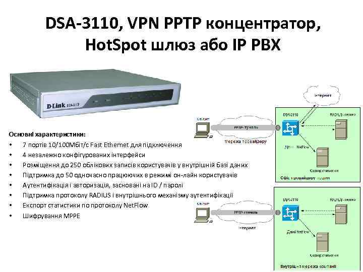DSA-3110, VPN PPTP концентратор, Hot. Spot шлюз або IP PBX Основні характеристики: • 7