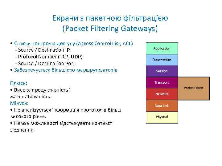Екрани з пакетною фільтрацією (Packet Filtering Gateways) • Списки контролю доступу (Access Control List,