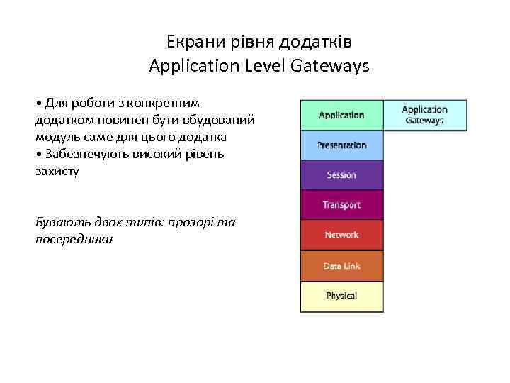 Екрани рівня додатків Application Level Gateways • Для роботи з конкретним додатком повинен бути