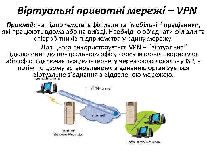 Віртуальні приватні мережі – VPN Приклад: на підприємстві є філілали та “мобільні ” працівники,