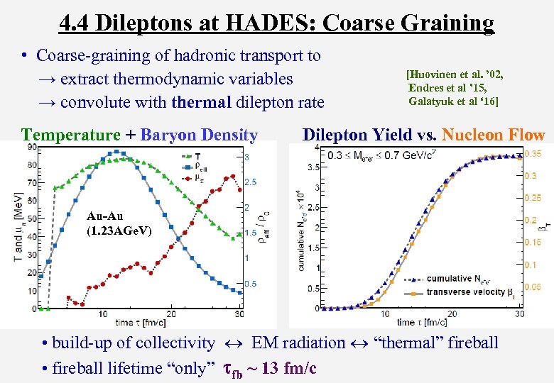 4. 4 Dileptons at HADES: Coarse Graining • Coarse-graining of hadronic transport to →