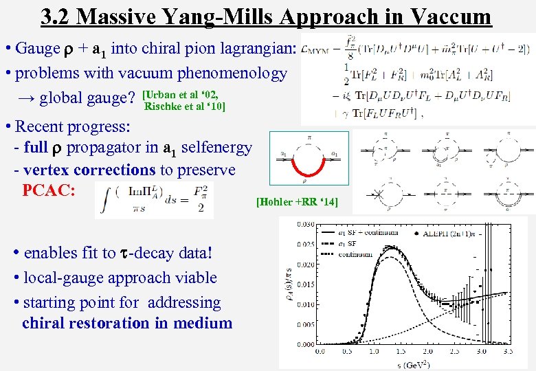 3. 2 Massive Yang-Mills Approach in Vaccum • Gauge r + a 1 into