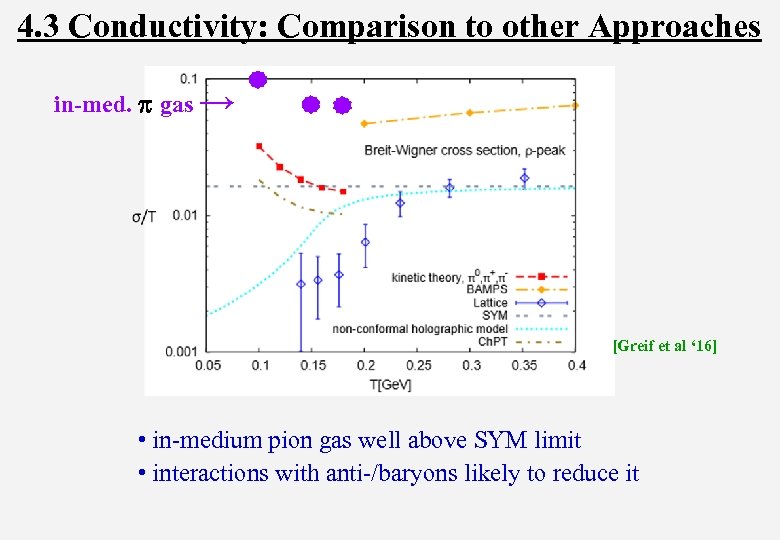4. 3 Conductivity: Comparison to other Approaches in-med. p gas → [Greif et al