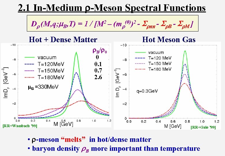 2. 1 In-Medium r-Meson Spectral Functions Dr (M, q; m. B, T) = 1