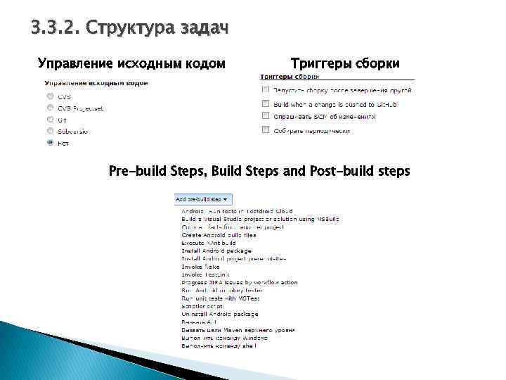 3. 3. 2. Структура задач Управление исходным кодом Триггеры сборки Pre-build Steps, Build Steps