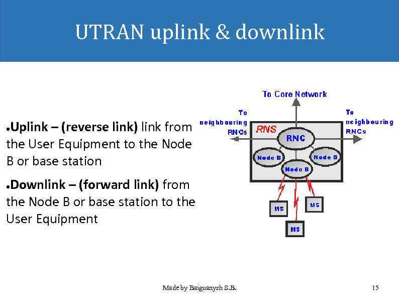 UTRAN uplink & downlink Uplink – (reverse link) link from the User Equipment to