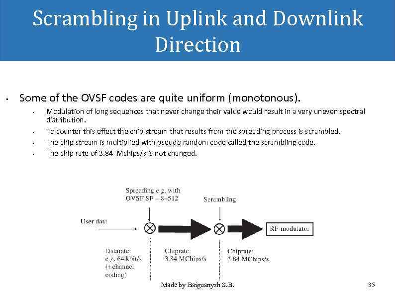 Scrambling in Uplink and Downlink Direction • Some of the OVSF codes are quite