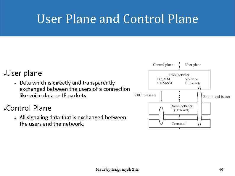User Plane and Control Plane User plane ● ● Data which is directly and