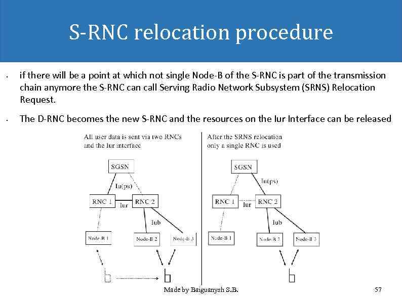 S-RNC relocation procedure • • if there will be a point at which not