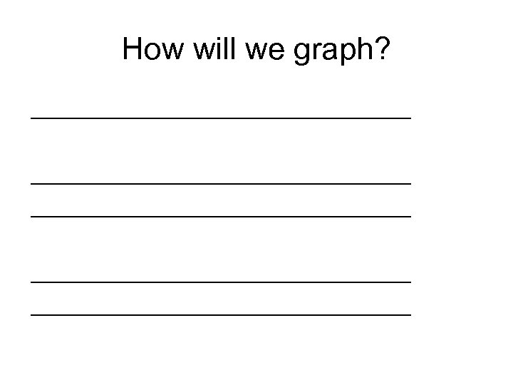 How will we graph? ______________________________ _______________ 