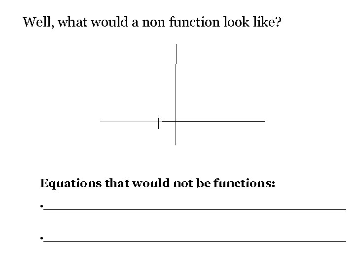 Well, what would a non function look like? Equations that would not be functions: