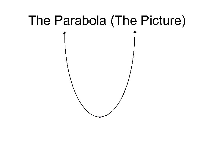 The Parabola (The Picture) 