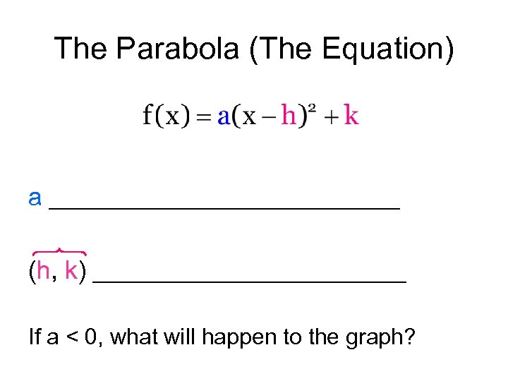 The Parabola (The Equation) a ______________ (h, k) _____________ If a < 0, what