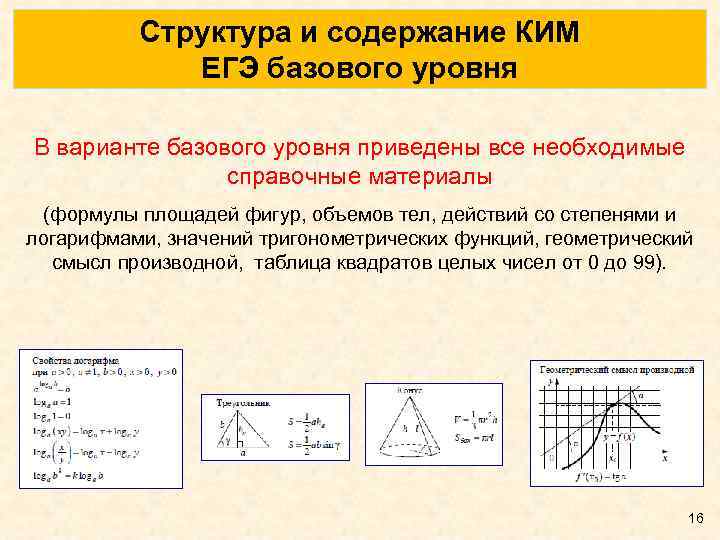 Структура и содержание КИМ ЕГЭ базового уровня В варианте базового уровня приведены все необходимые