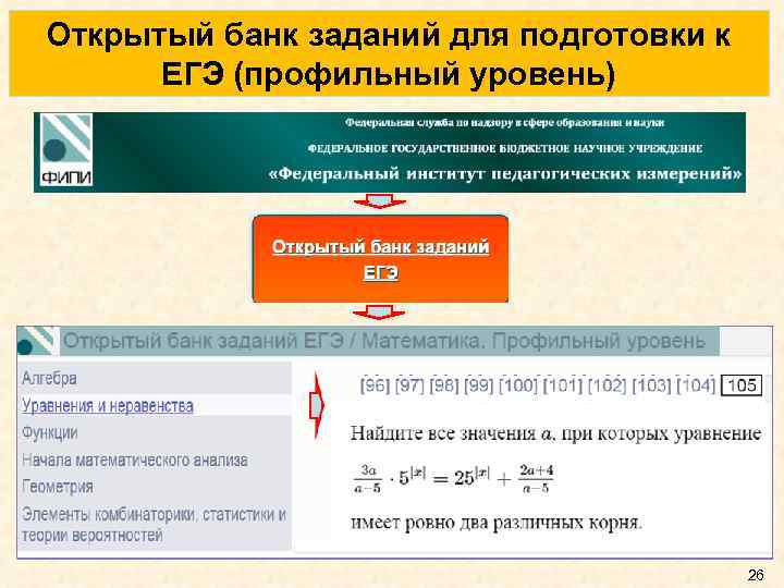 Открытый банк заданий для подготовки к ЕГЭ (профильный уровень) 26 