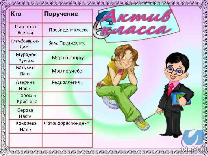 Свинцова Ксения Глембовецкий Дима Муродов Рустам Балухин Ваня Аверина Настя Торосян Кристина Серова Настя