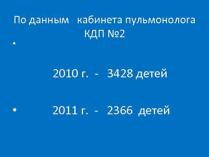 По данным кабинета пульмонолога КДП № 2 • 2010 г. - 3428 детей •