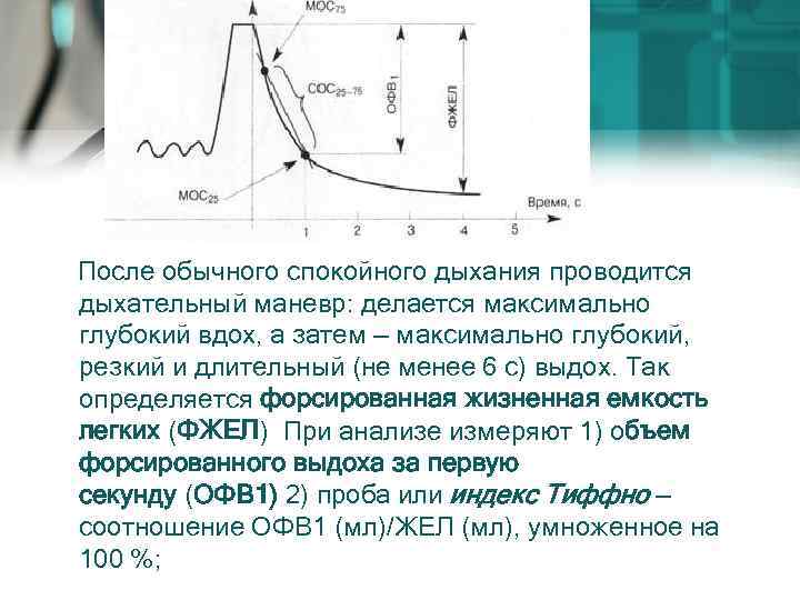  После обычного спокойного дыхания проводится дыхательный маневр: делается максимально глубокий вдох, а затем