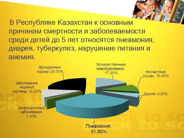 Проект программа направленный на достижение национальных целей и их целевых показателей