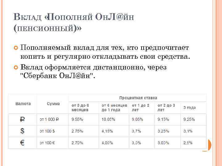ВКЛАД « ОПОЛНЯЙ ОНЛ@ЙН П (ПЕНСИОННЫЙ)» Пополняемый вклад для тех, кто предпочитает копить и