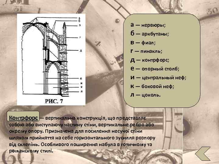 а — нервюры; б — аркбутаны; в — фиал; г — пинакль; д —