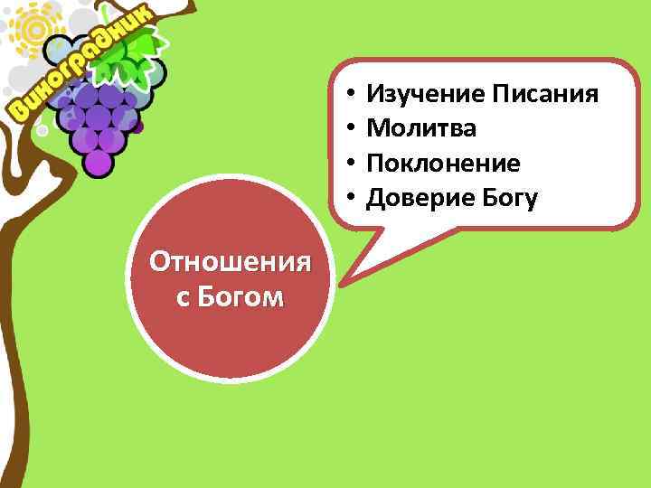  • • Отношения с Богом Изучение Писания Молитва Поклонение Доверие Богу 