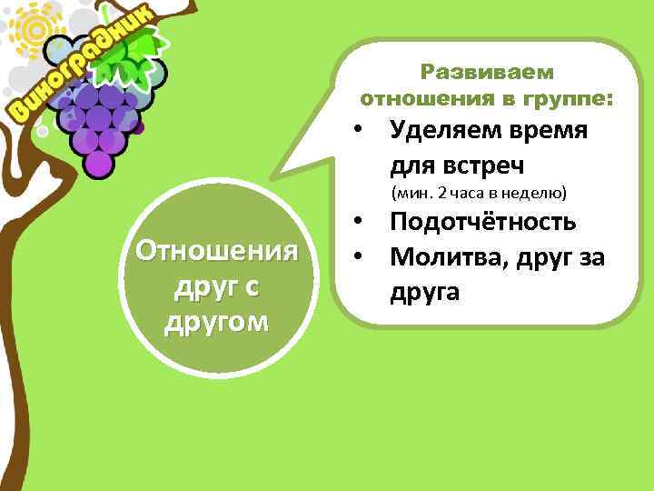 Развиваем отношения в группе: • Уделяем время для встреч (мин. 2 часа в неделю)
