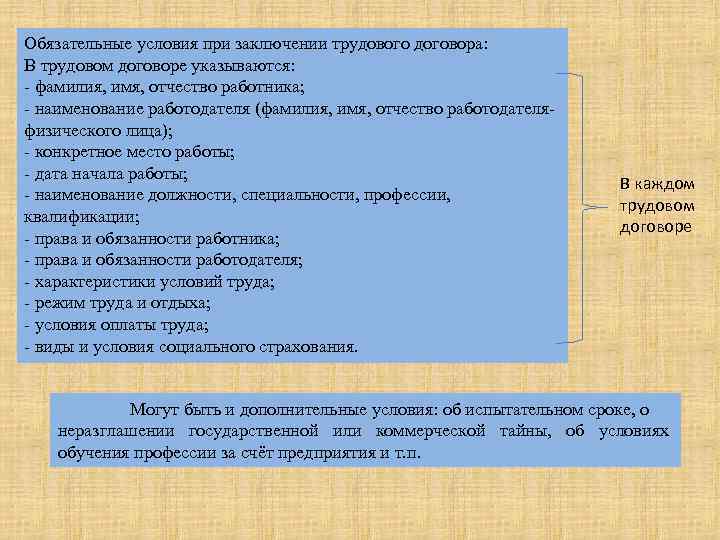 Обязательные условия при заключении трудового договора: В трудовом договоре указываются: - фамилия, имя, отчество