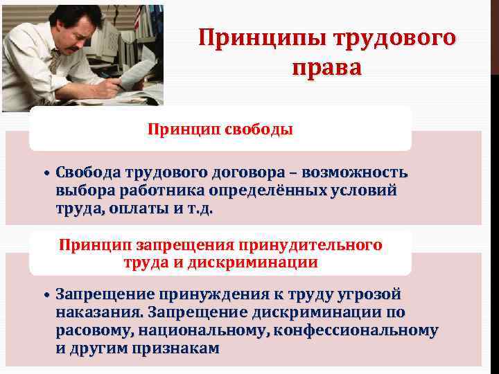 Принципы трудового права Принцип свободы • Свобода трудового договора – возможность выбора работника определённых