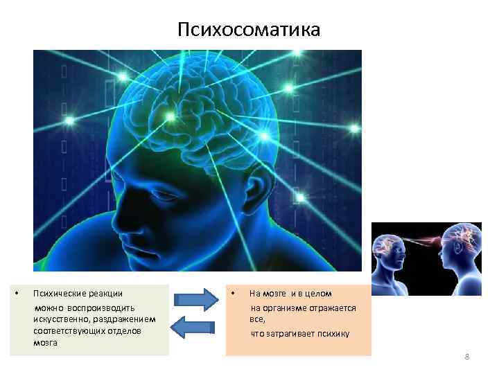 Психосоматика • Психические реакции можно воспроизводить искусственно, раздражением соответствующих отделов мозга • На мозге