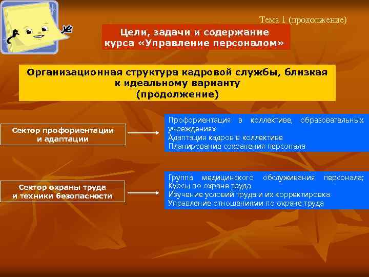 Тема 1 (продолжение) Цели, задачи и содержание курса «Управление персоналом» Организационная структура кадровой службы,