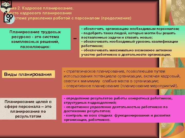 Тема 2. Кадровое планирование. Место кадрового планирования в системе управления работой с персоналом (продолжение)