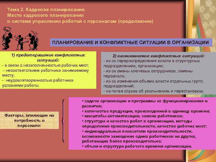 Управление планированием персонала. Кадровое планирование в системе управления персоналом. Тема кадровое планирование. Методы управления персоналом и кадровое планирование. План работы с персоналом в конфликте.