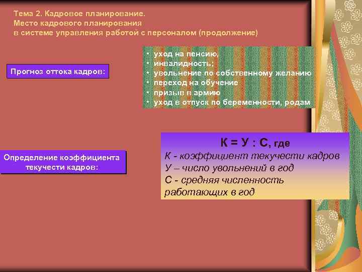 Тема 2. Кадровое планирование. Место кадрового планирования в системе управления работой с персоналом (продолжение)